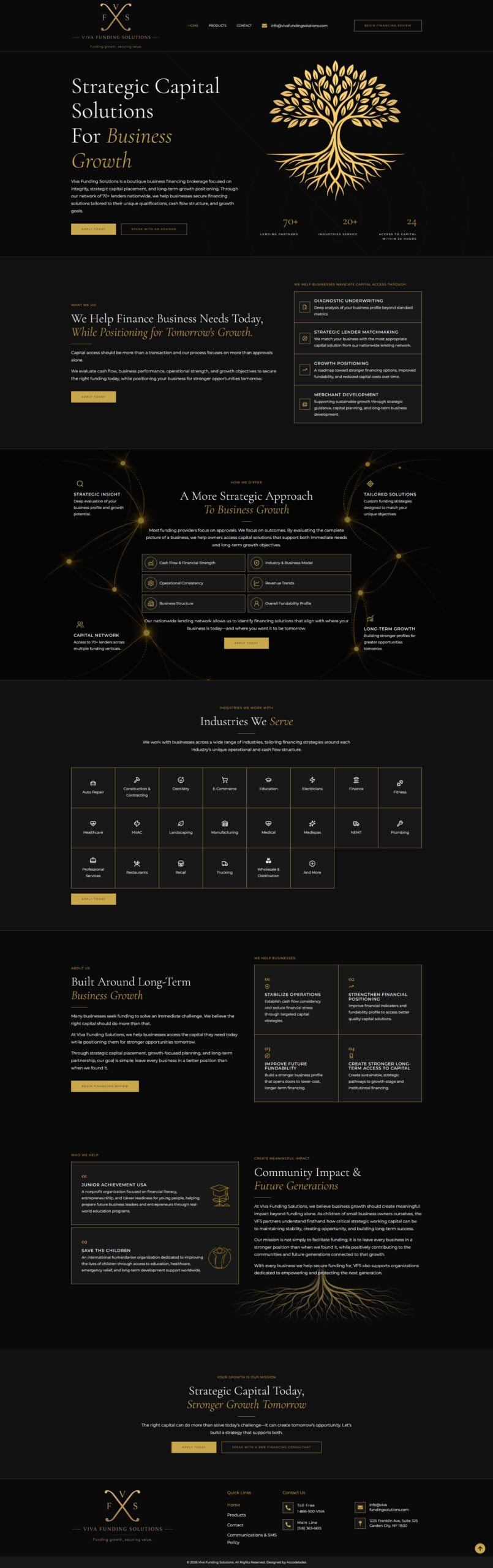 Viva Funding Solutions