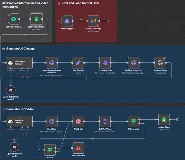 built-my-own-ai-ugc-automation-since-everyone-else-is-v0-5v9511sqaf3g1