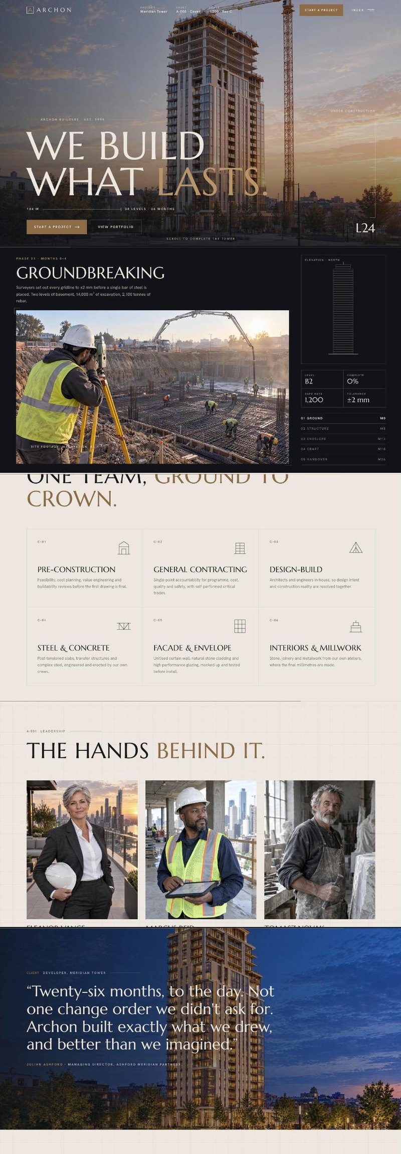 Archon Builders