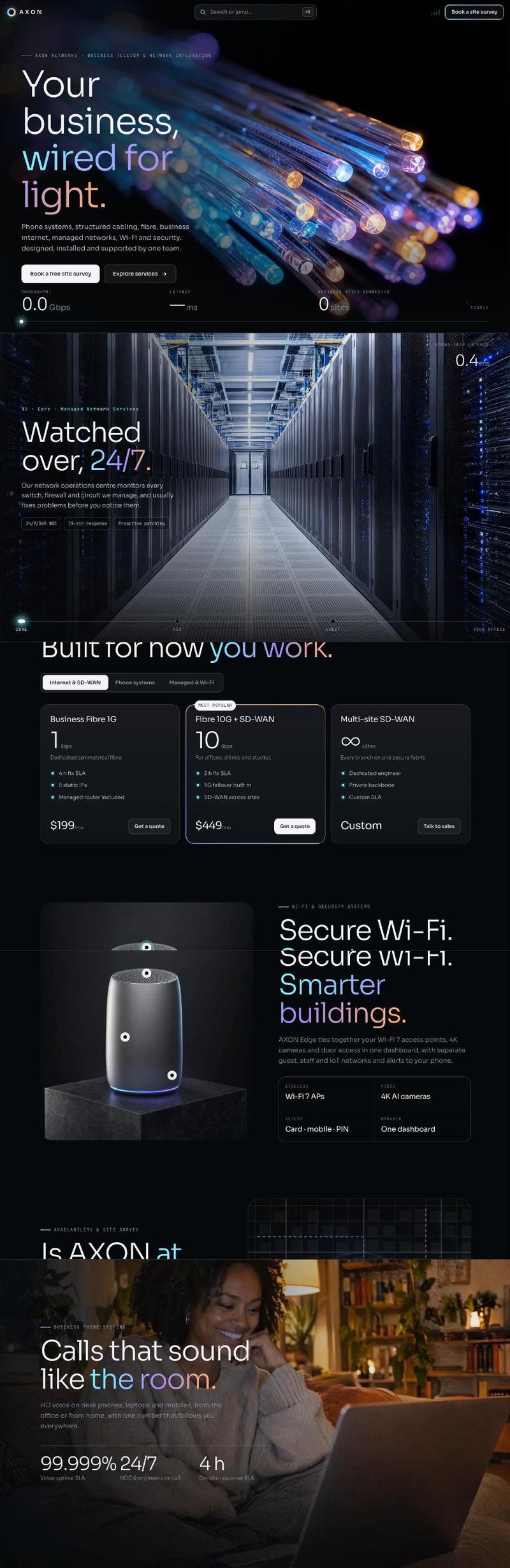 AXON Networks