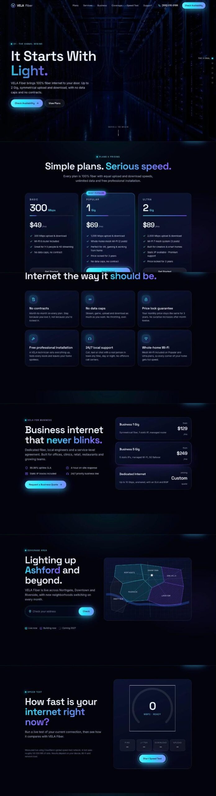 VELA Fiber